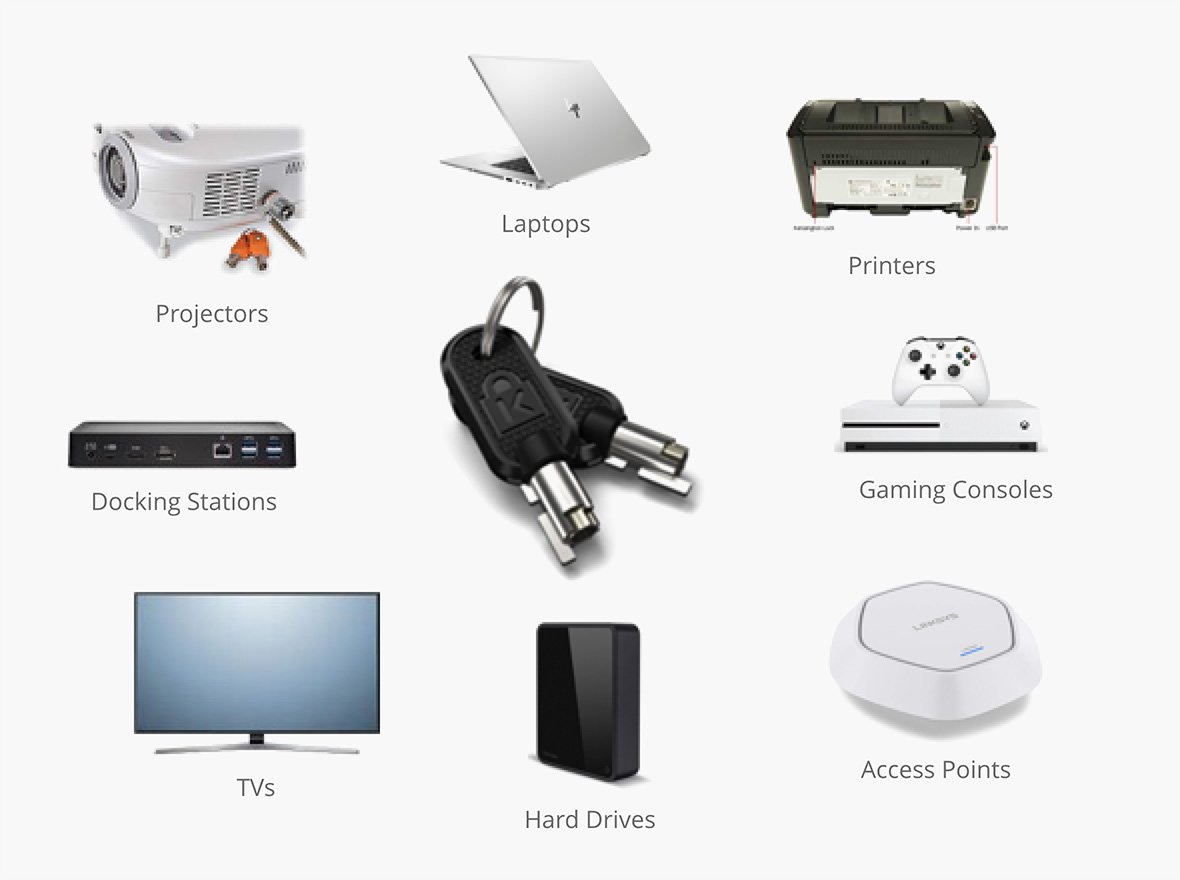 Different electronic devices floating around on white background.